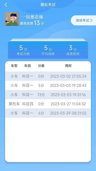 财仝驾考官方版下载-财仝驾考app下载v1.1.3 安卓手机版 运行截图1