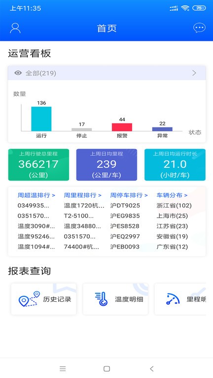 一键管车app下载-捷依一键管车下载v7.2.0 安卓版 运行截图1