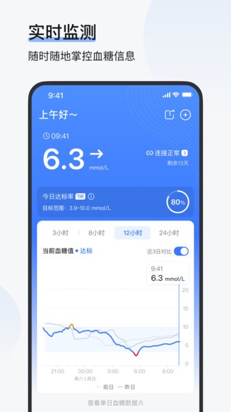 欧态易测app下载-欧态易测动态血糖仪下载v1.2.21 安卓版 运行截图1