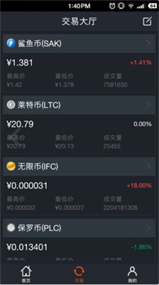 聚币网app官网下载-聚币网app苹果版官方下载v5.6 运行截图2