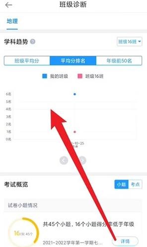 好分数教师版在哪查看平均分?好分数教师版查看平均分的方法截图