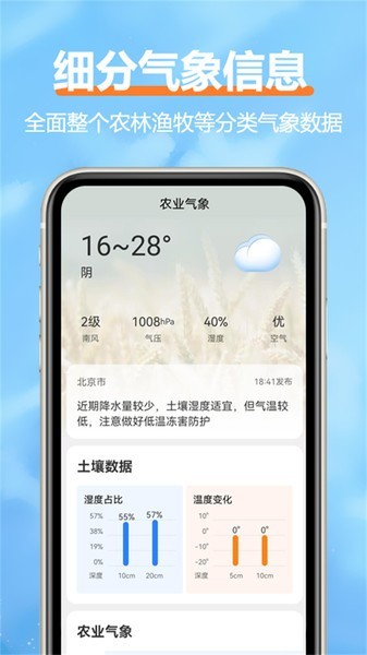 舒云天气预报免费下载-舒云天气预报app下载v2.0.6 安卓版 运行截图3