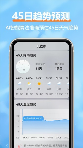 舒云天气预报免费下载-舒云天气预报app下载v2.0.6 安卓版 运行截图2