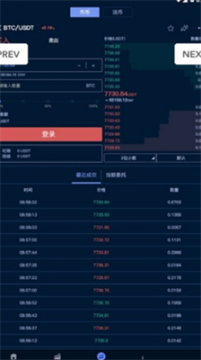 云币网app官方下载_云币网安卓最新版下载v1.5 运行截图3