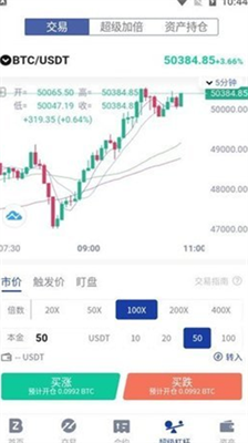 bitznet苹果版下载-bitznet中文版下载v3.4.4 运行截图2