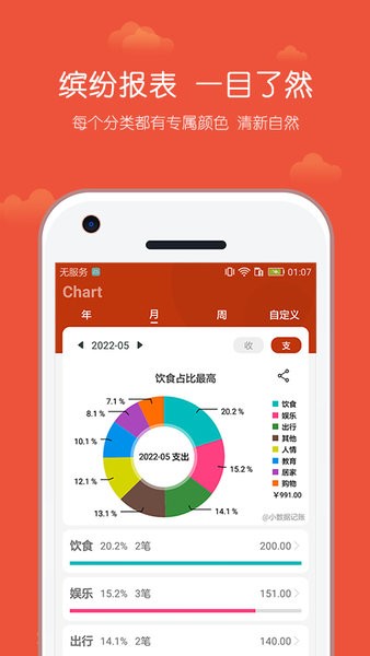 小数据记账app下载-小数据记账官方版下载v2.2.003 安卓版 运行截图2