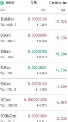 霍比特交易所官方版下载-霍比特交易所2023最新版下载v1.4.33 运行截图2