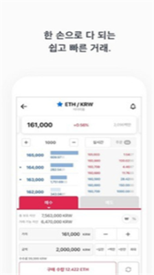 coinone交易所中文版下载-coinone交易所安卓版下载v2.8.21 运行截图1