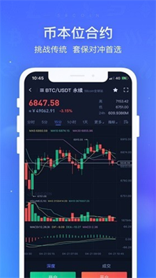 58coin官方版下载-58coin苹果版下载v6.0.14 运行截图1