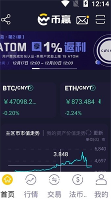 coinw手机版下载-coinw苹果版下载v6.9.4 运行截图2