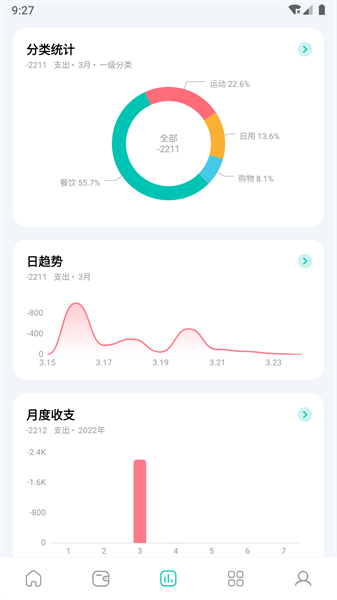 薄荷记账官方下载-薄荷记账app下载v10.7.7 安卓版 运行截图3