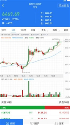 币王交易所app下载官网_币王交易所app下载苹果v2.3 运行截图3