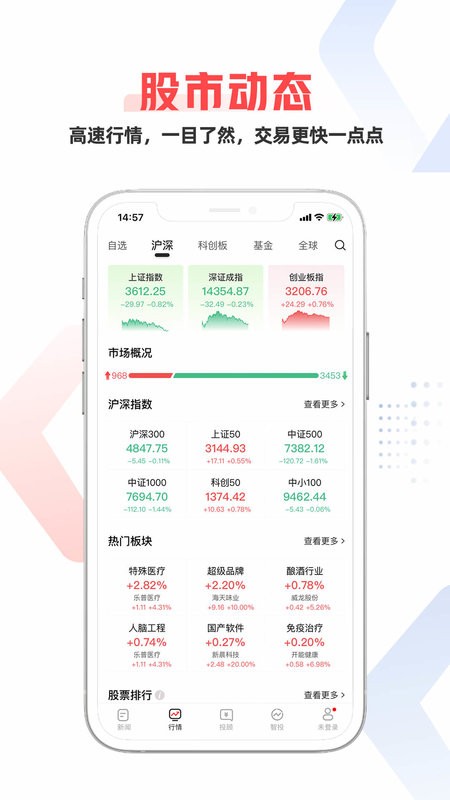 和讯财经app下载-和讯财经官方版下载v8.4.2 安卓版 运行截图4