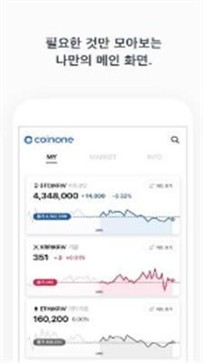 coinone交易所官方安卓版下载-coinone交易所官方苹果版下载v4.7.8 运行截图2