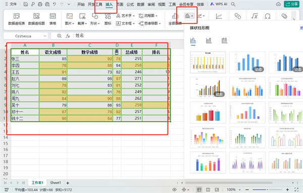 Excel图表怎么设置x轴y轴-Excel使用教程