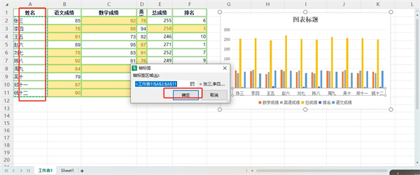 Excel图表怎么设置x轴y轴