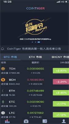 cointiger交易所2024最新版下载-cointiger交易所手机版下载v5.13.2 运行截图1