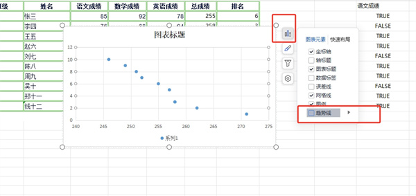 Excel拟合曲线并输出公式