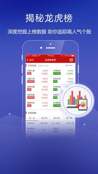 钱龙股票手机版下载-钱龙股票软件app下载v5.99.61.00 官方安卓版 运行截图3