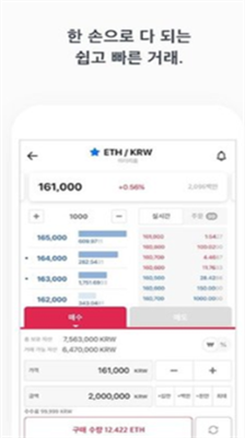 coinone中文版app下载_coinone交易所app官网下载最新版v2.8.21 安卓版 运行截图3