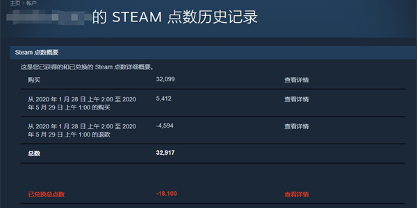 steam点数在哪儿看