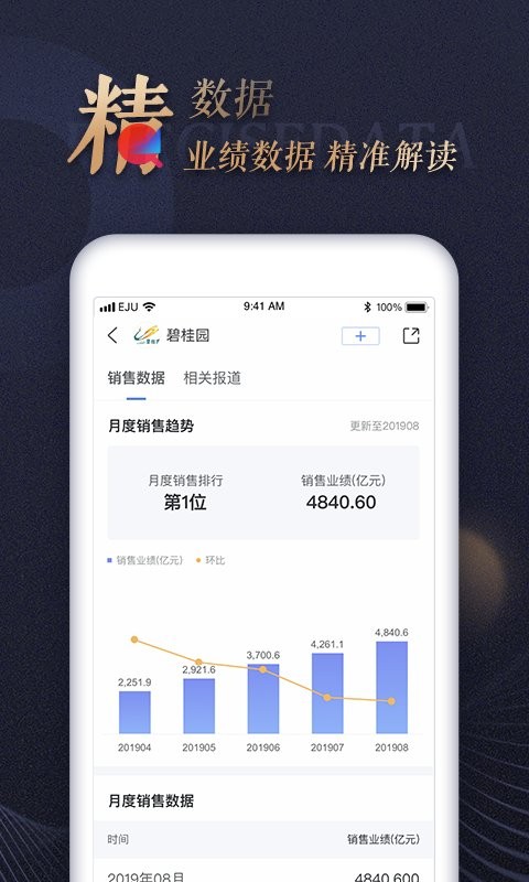 乐居财经app下载-乐居财经官方版下载v4.6.8 安卓版 运行截图1