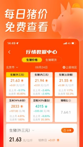 猪博士app下载-正大猪博士系统下载v6.5.0 安卓最新版 运行截图2