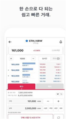 coinone交易所官方免费版下载-coinone交易所安卓中文版下载v2.8.21 运行截图2