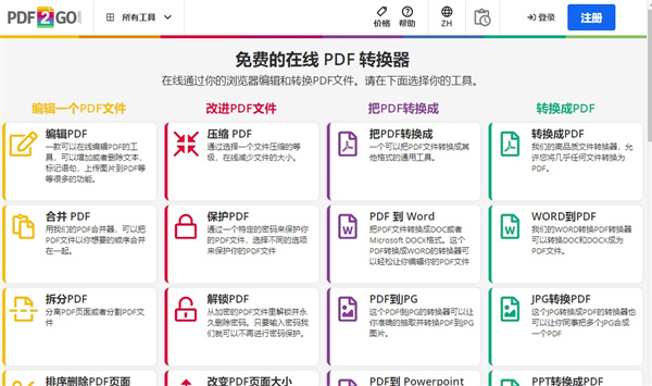 PDF怎么编辑修改内容