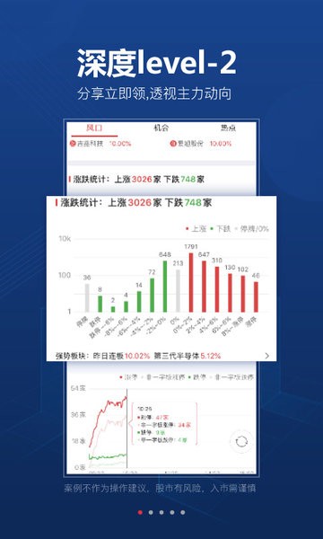 益盟操盘手手机版软件官方下载-益盟操盘手app下载v4.20.3 安卓版 运行截图1