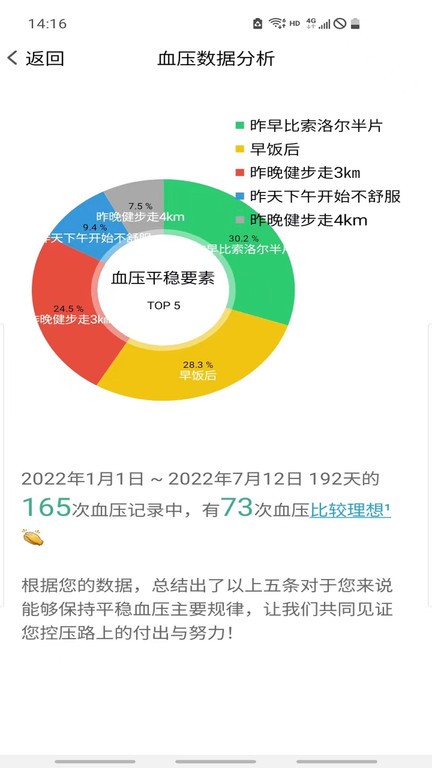 血压笔记软件下载-血压笔记app下载v3.6.8 安卓版 运行截图4