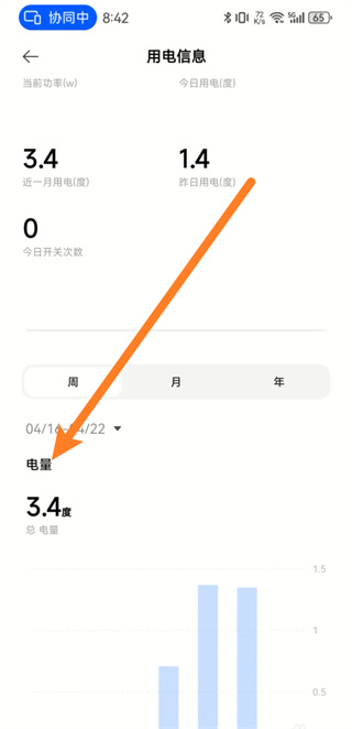 米家app怎么看用电量