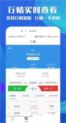 bitcoin交易所app下载_bitcoin交易所官网下载v2.8.95 运行截图2