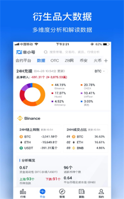 ave.ai行情软件官网下载_ave.ai行情软件下载苹果版v2.0.01 运行截图1