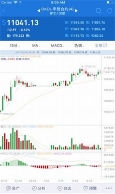 aicoin看盘软件下载最新版_aicoin苹果手机看盘软件下载v2.5.24 安卓版 运行截图2