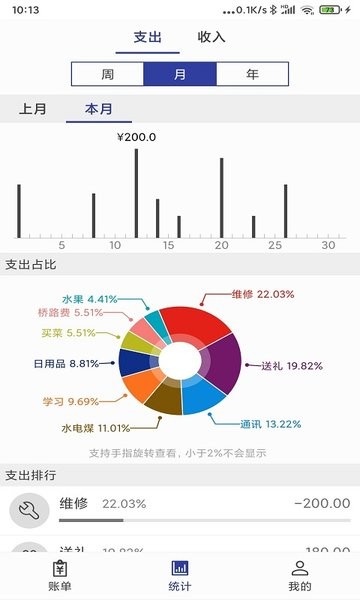 简约记账app下载-简约记账本软件下载v1.7.9 官方安卓版 运行截图1