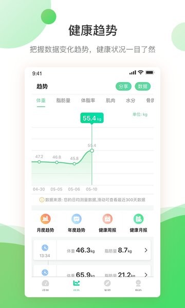 好体知体脂秤app下载-bodivis清华同方好体知智能体脂秤下载v4.1.0 安卓版 运行截图1