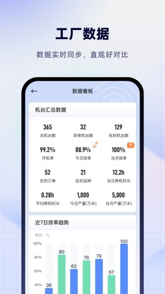 飞梭app下载-飞梭智纺app下载v3.56.0 官方安卓版 运行截图1