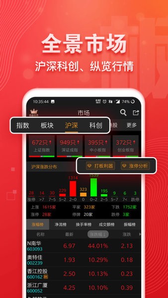 益盟经典版手机版下载安装-益盟操盘手经典版app下载v9.7.9 官方安卓版 运行截图1