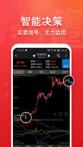 益盟经典版手机版下载安装-益盟操盘手经典版app下载v9.7.9 官方安卓版 运行截图3