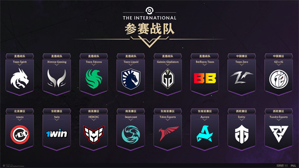 DOTA2 ti13 在哪举行