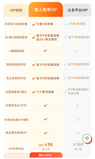 掌上高考app会员多少钱