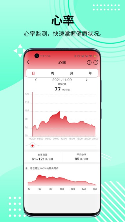 hd fit pro下载-HD Fit Pro手表app下载v2.0.8 安卓版 运行截图1