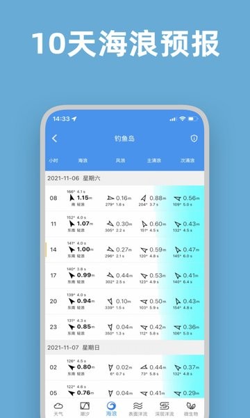 流浪潮汐app下载-流浪潮汐表下载v3.5.5 安卓官方版 运行截图2