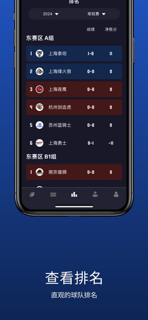 华美橄榄球联盟下载手机版-华美橄榄球联盟app下载v2.4 官方安卓版 运行截图3