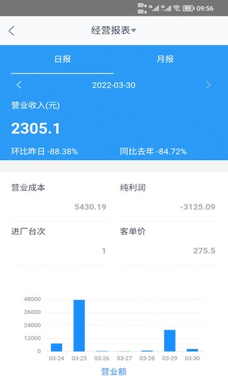 驷惠云app下载-驷惠云手机端app下载v2.5.0 官方安卓版 运行截图1