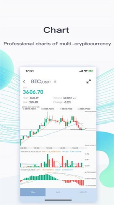 coinex交易所app最新版本下载_coinex交易所官网版下载v1.8.1 安卓版 运行截图1