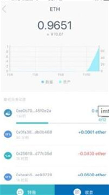 imtoken钱包官方正版下载_imtoken钱包最新下载安卓版v11.7.2 手机版 运行截图2