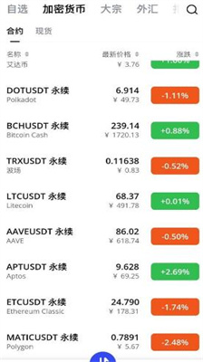 usdt钱包下载安卓手机版_usdt钱包app下载v6.53.1 最新版 运行截图3