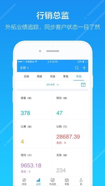 云行销app下载安装-云行销平台下载v3.9.0 官方安卓版 运行截图3